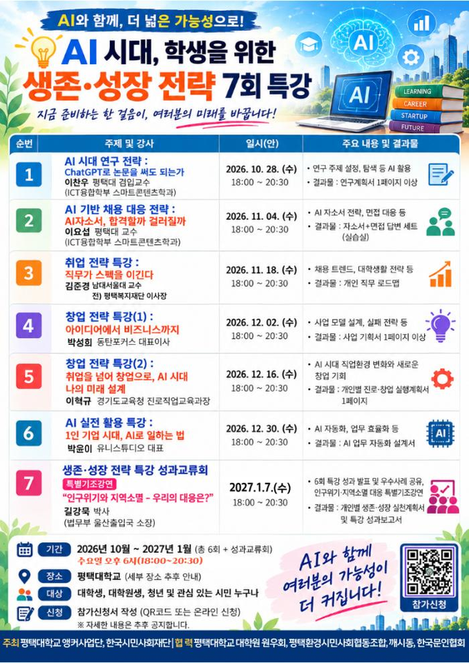 평택대학교·한국시민사회재단, "AI 시대, 당신은 살아남을  준비가 되어 있습니까?"… 시민 특별초대 7회 특강 개최
